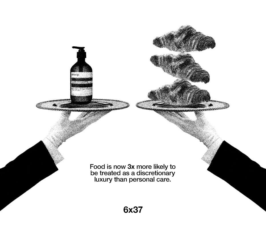 Editorial ritual image